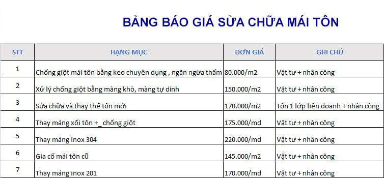 Bảng giá sửa chữa mái tôn